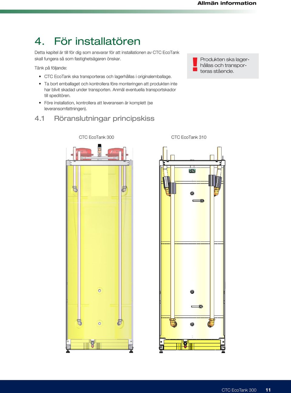 Tänk på följande: CTC EcoTank ska transporteras och lagerhållas i originalemballage.