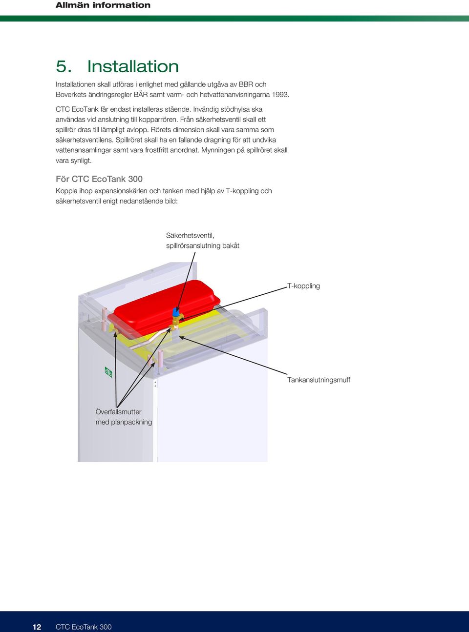 Rörets dimension skall vara samma som säkerhetsventilens. Spillröret skall ha en fallande dragning för att undvika vattenansamlingar samt vara frostfritt anordnat.