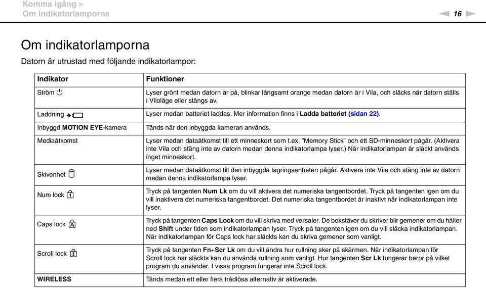 Inbyggd MOTIO EYE-kamera Mediaåtkomst Skivenhet um lock Caps lock Scroll lock WIRELESS Tänds när den inbyggda kameran används. Lyser medan dataåtkomst till ett minneskort som t.ex.