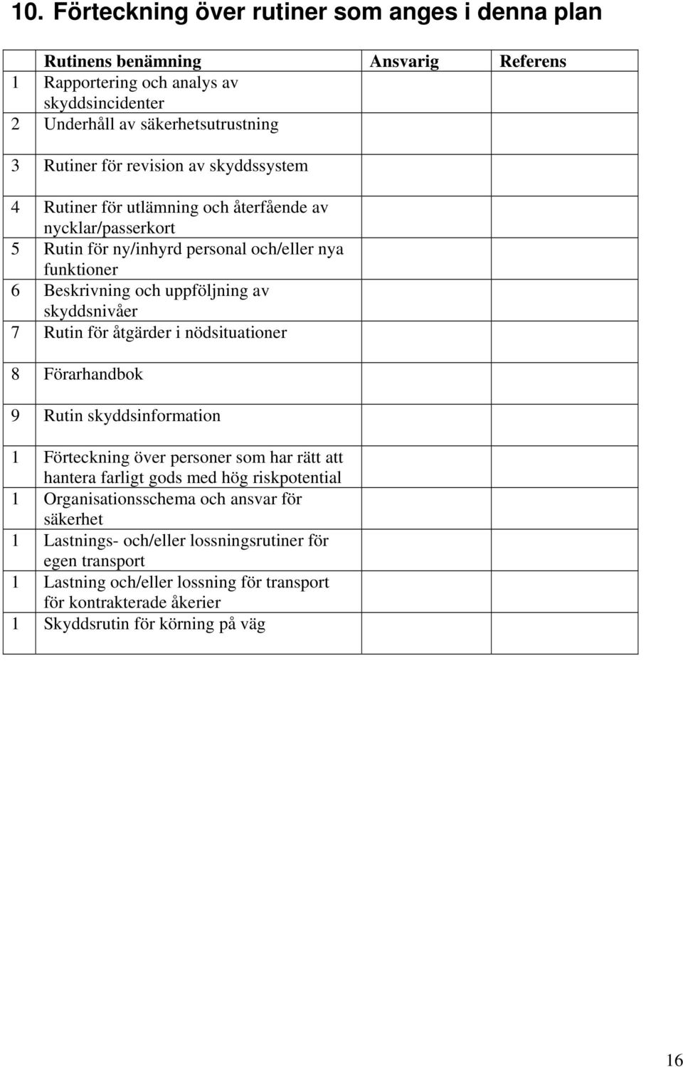 7 Rutin för åtgärder i nödsituatiner 8 Förarhandbk 9 Rutin skyddsinfrmatin 1 Förteckning över persner sm har rätt att hantera farligt gds med hög riskptential 1 Organisatinsschema