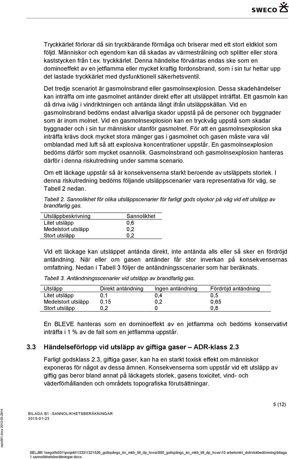 Denna händelse förväntas endas ske som en dominoeffekt av en jetflamma eller mycket kraftig fordonsbrand, som i sin tur hettar upp det lastade tryckkärlet med dysfunktionell säkerhetsventil.