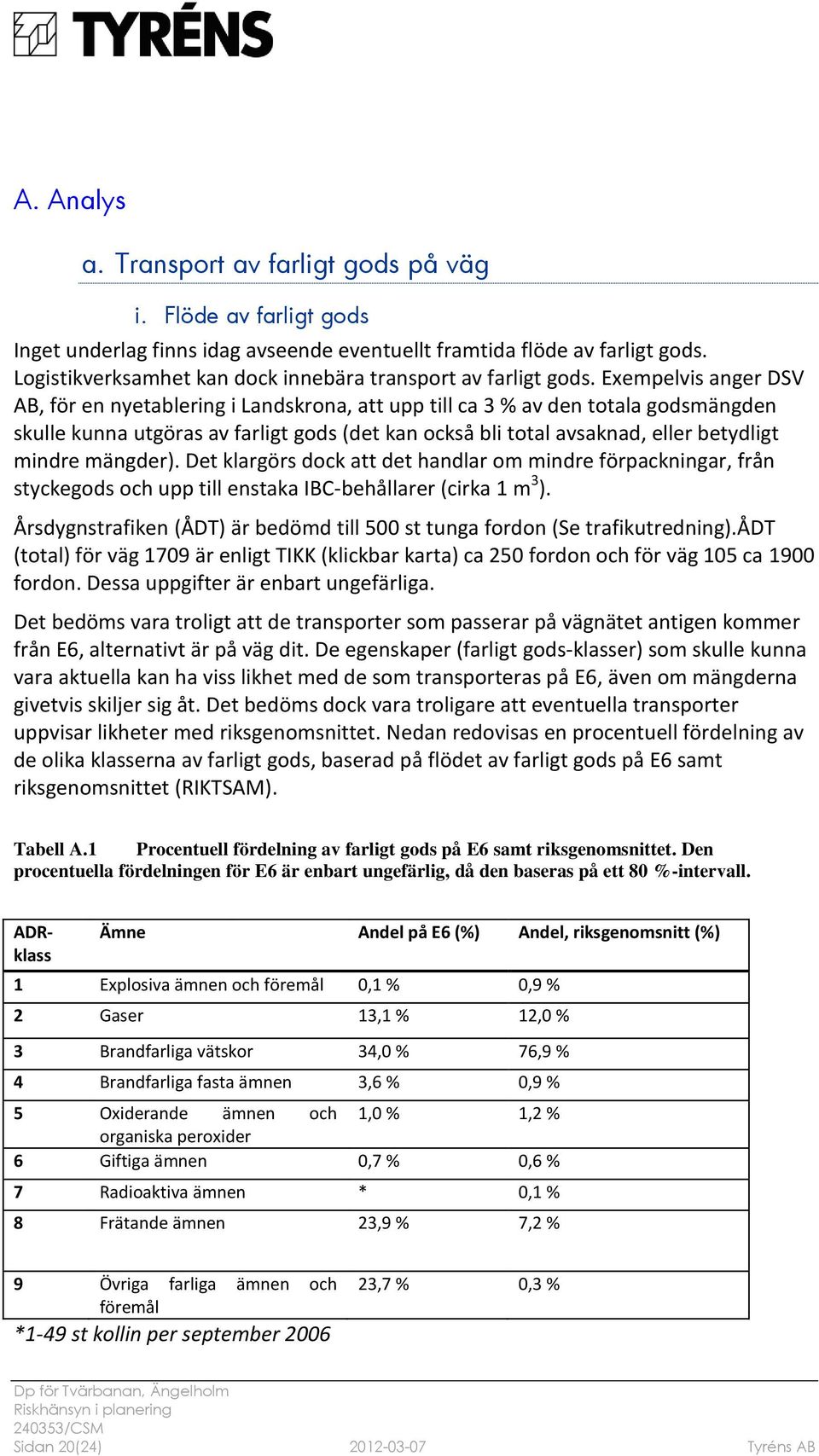 Exempelvis anger DSV AB, för en nyetablering i Landskrona, att upp till ca 3 % av den totala godsmängden skulle kunna utgöras av farligt gods (det kan också bli total avsaknad, eller betydligt mindre