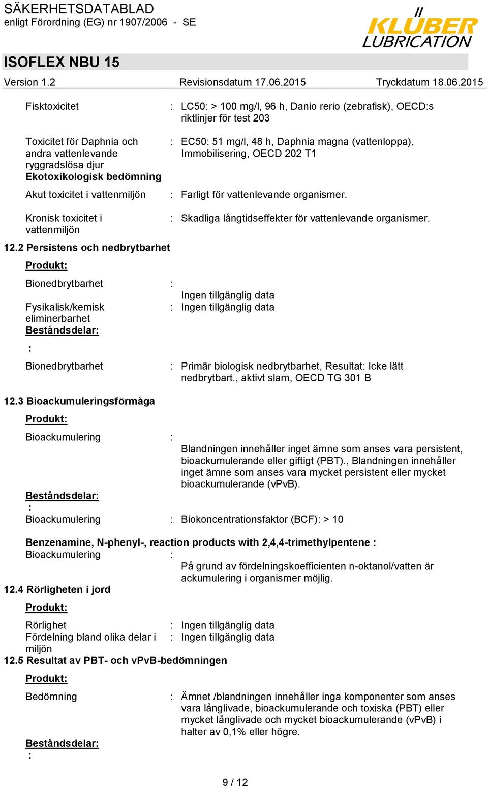2 Persistens och nedbrytbarhet Produkt: Bionedbrytbarhet : Ingen tillgänglig data Fysikalisk/kemisk eliminerbarhet Beståndsdelar: : Bionedbrytbarhet 12.