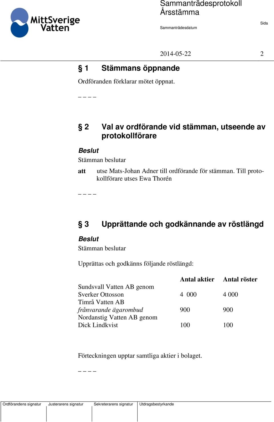 Till protokollförare utses Ewa Thorén 3 Upprättande och godkännande av röstlängd Upprättas och godkänns följande röstlängd: Antal