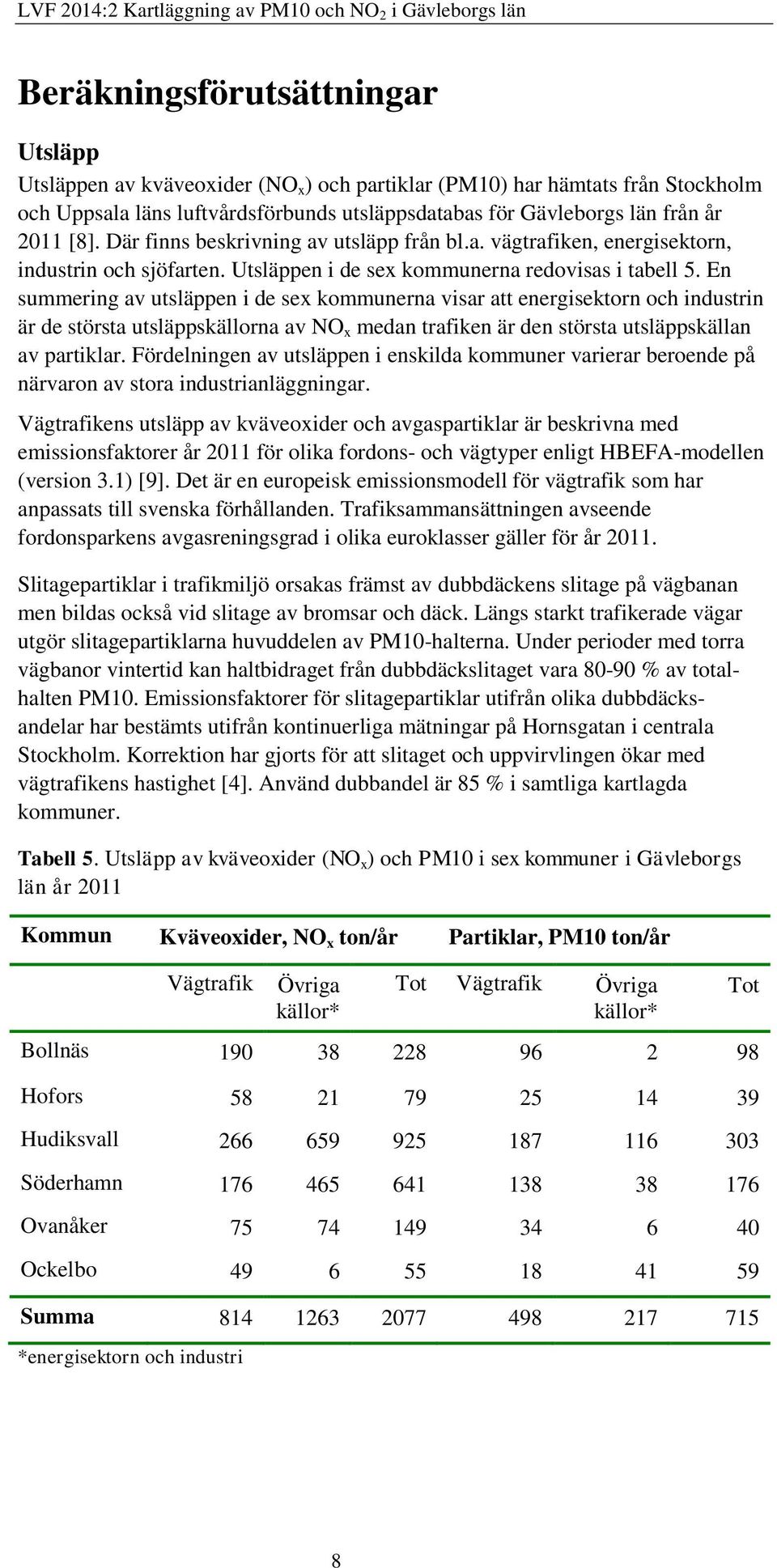 En summering av utsläppen i de sex kommunerna visar att energisektorn och industrin är de största utsläppskällorna av NO x medan trafiken är den största utsläppskällan av partiklar.