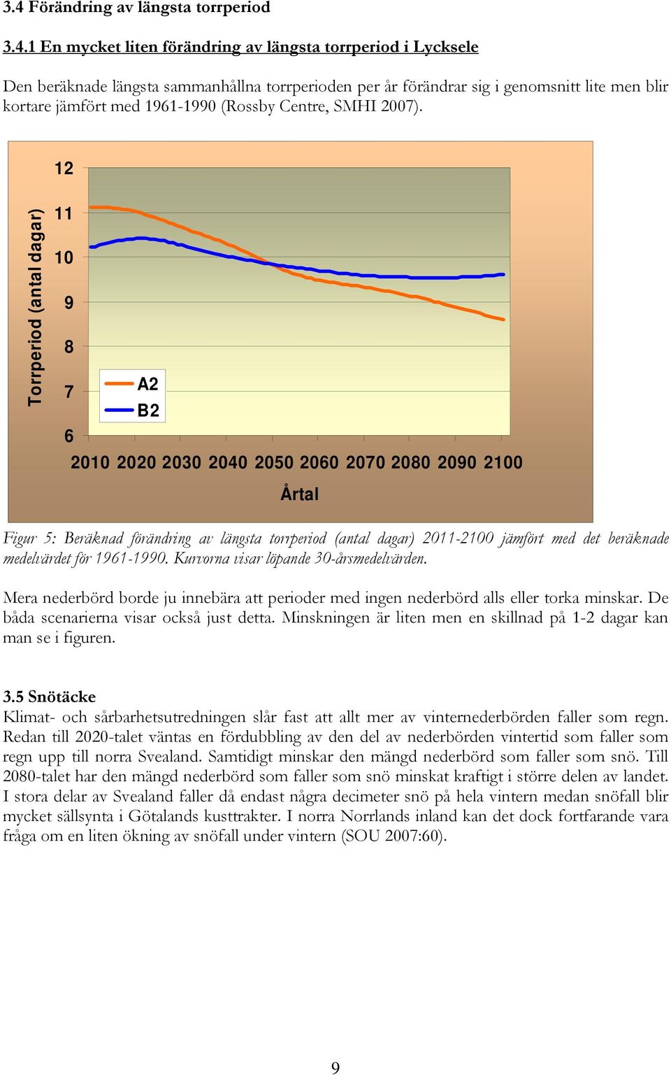 12 Torrperiod (antal dagar) 11 10 9 8 7 A2 B2 6 2010 2020 2030 2040 2050 2060 2070 2080 2090 2100 Årtal Figur 5: Beräknad förändring av längsta torrperiod (antal dagar) 2011-2100 jämfört med det