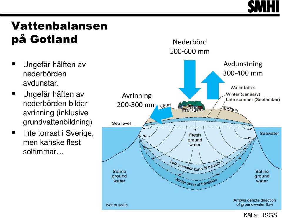 grundvattenbildning) Inte torrast i Sverige, men kanske flest