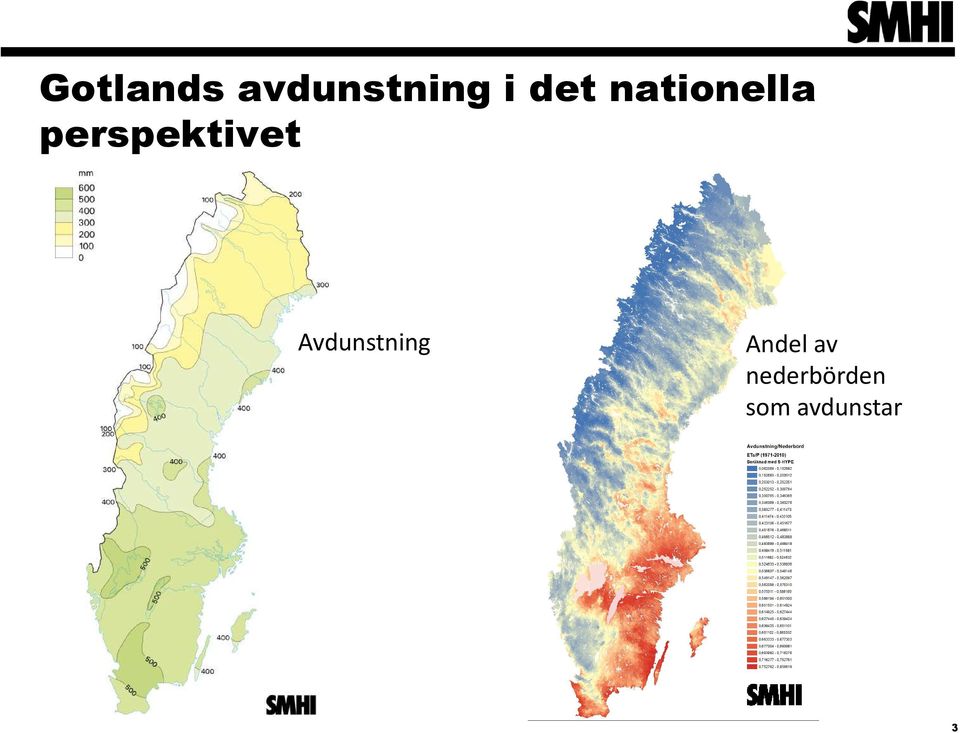 perspektivet Avdunstning