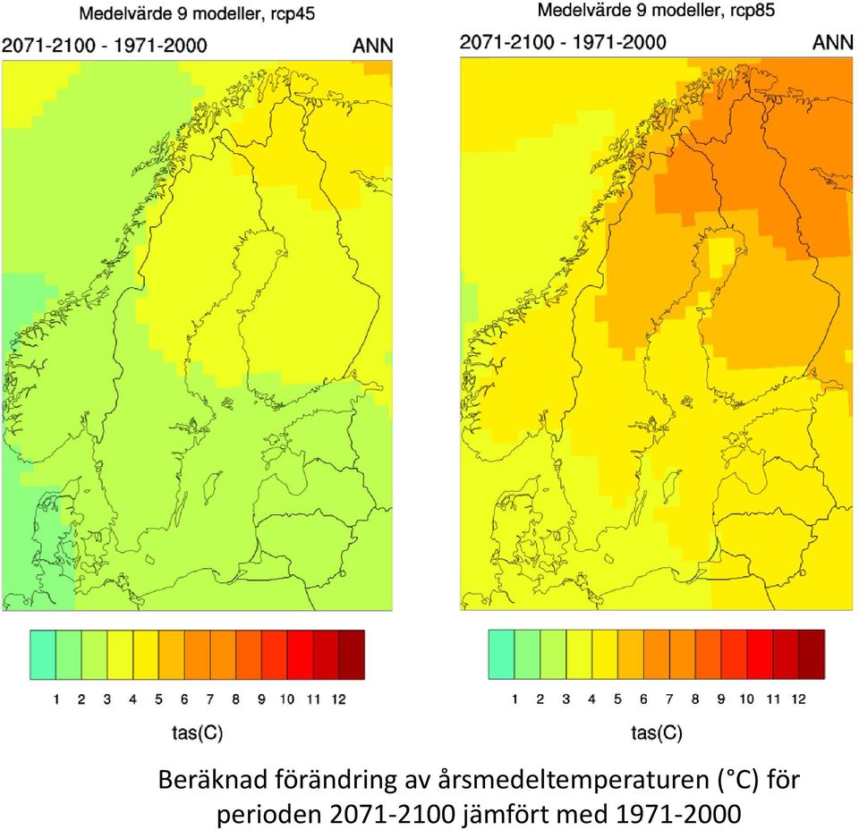 C) för perioden