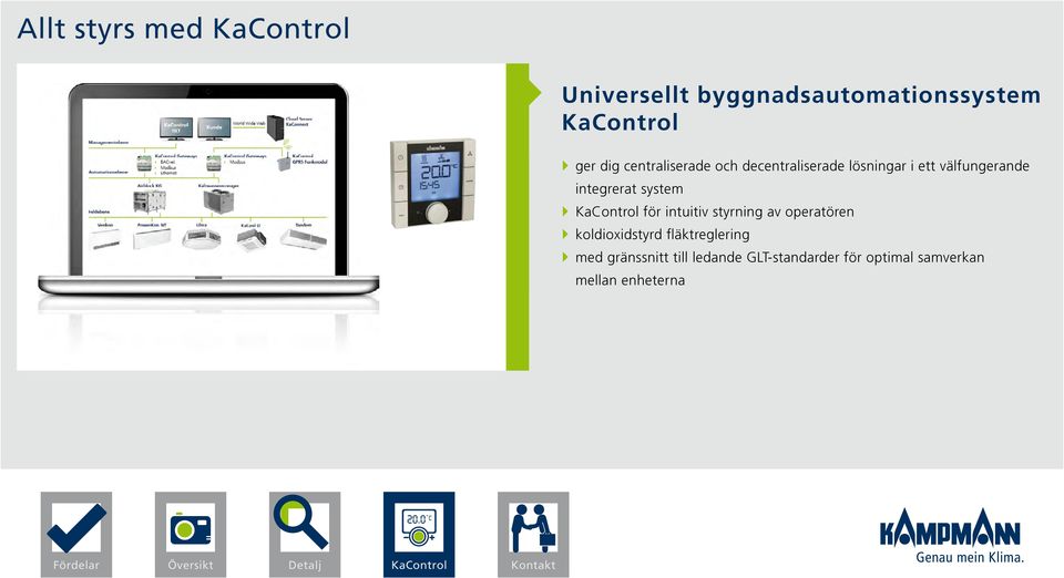 integrerat system för intuitiv styrning av operatören koldioxidstyrd