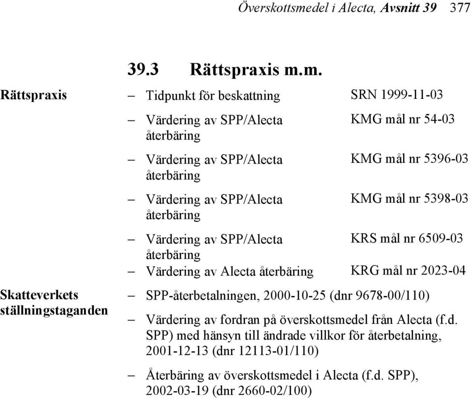 m. Tidpunkt för beskattning SRN 1999-11-03 KMG mål nr 54-03 KMG mål nr 5396-03 KMG mål nr 5398-03 KRS mål nr 6509-03 Värdering av