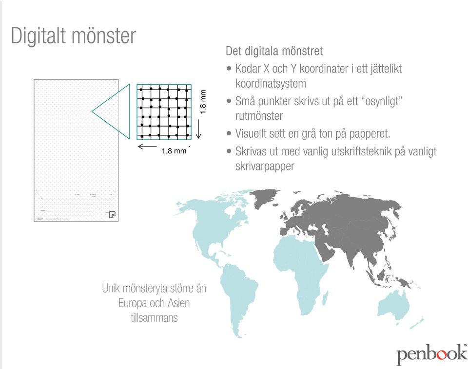 koordinatsystem Små punkter skrivs ut på ett osynligt rutmönster Visuellt sett