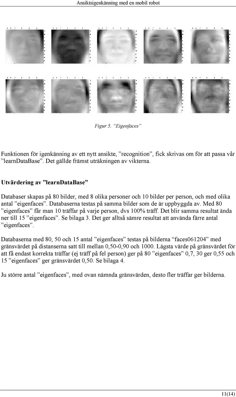 Med 80 eigenfaces får man 10 träffar på varje person, dvs 100% träff. Det blir samma resultat ända ner till 15 eigenfaces. Se bilaga 3.