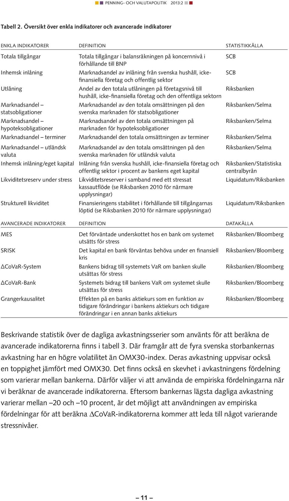 Totala tllgångar balansräknngen på koncernnvå förhållande tll BNP Marknadsandel av nlånng från svenska hushåll, ckefnansella företag och offentlg sektor Andel av den totala utlånngen på företagsnvå