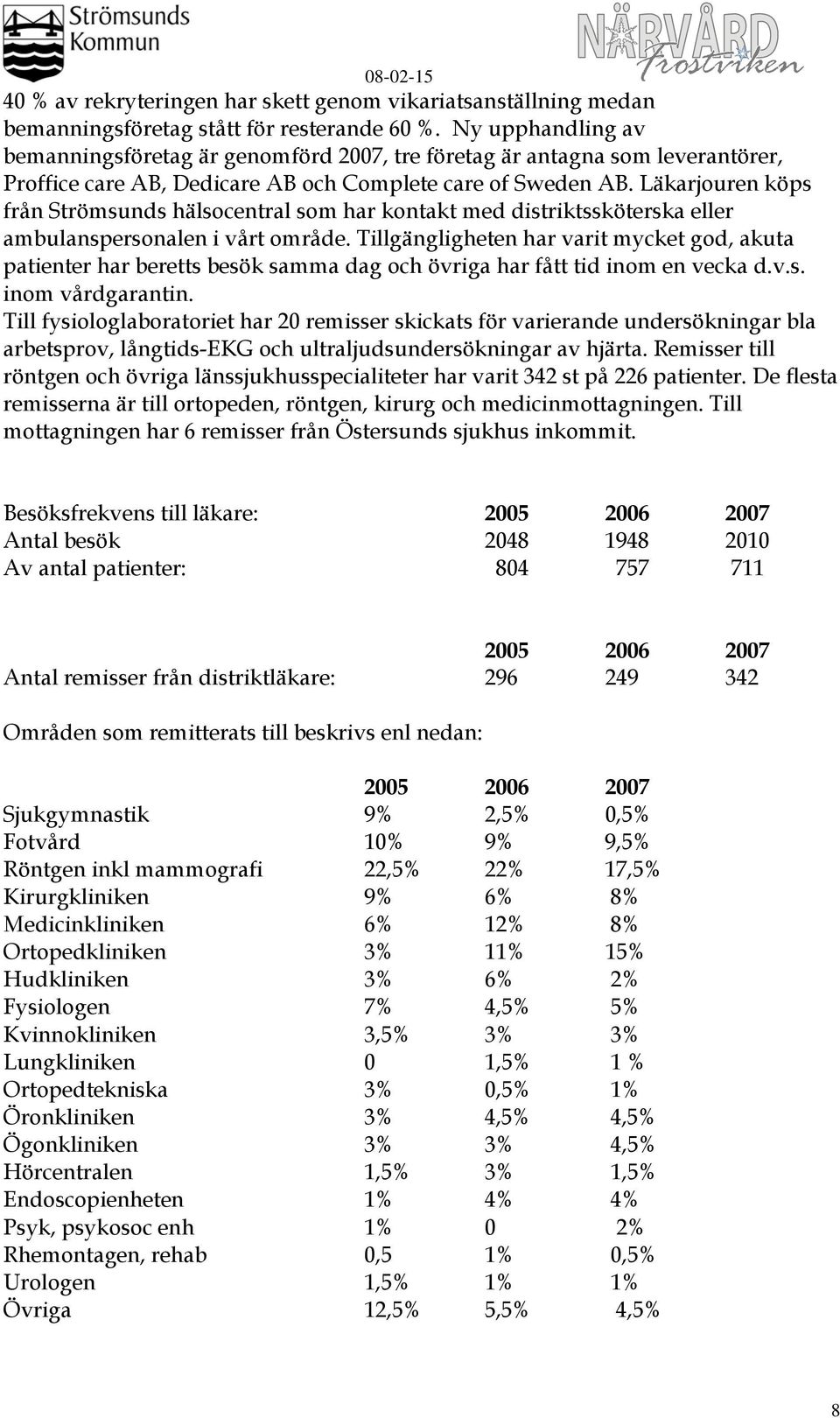 Läkarjouren köps från Strömsunds hälsocentral som har kontakt med distriktssköterska eller ambulanspersonalen i vårt område.