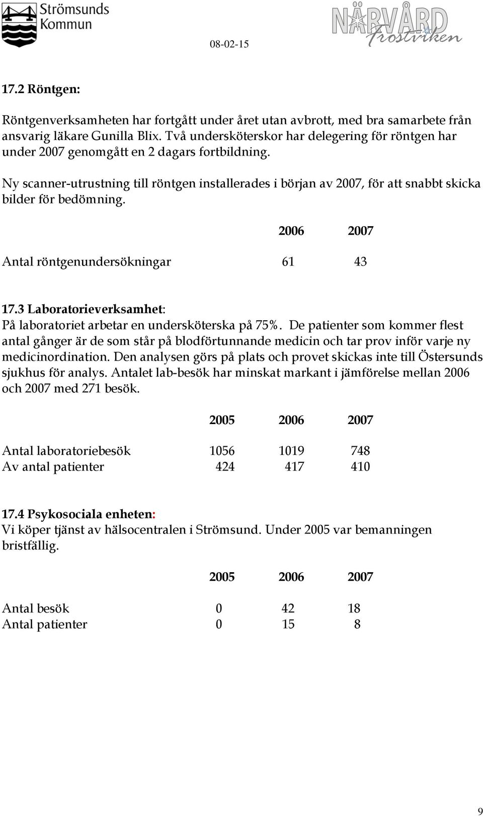 Ny scanner-utrustning till röntgen installerades i början av 2007, för att snabbt skicka bilder för bedömning. 2006 2007 Antal röntgenundersökningar 61 43 17.