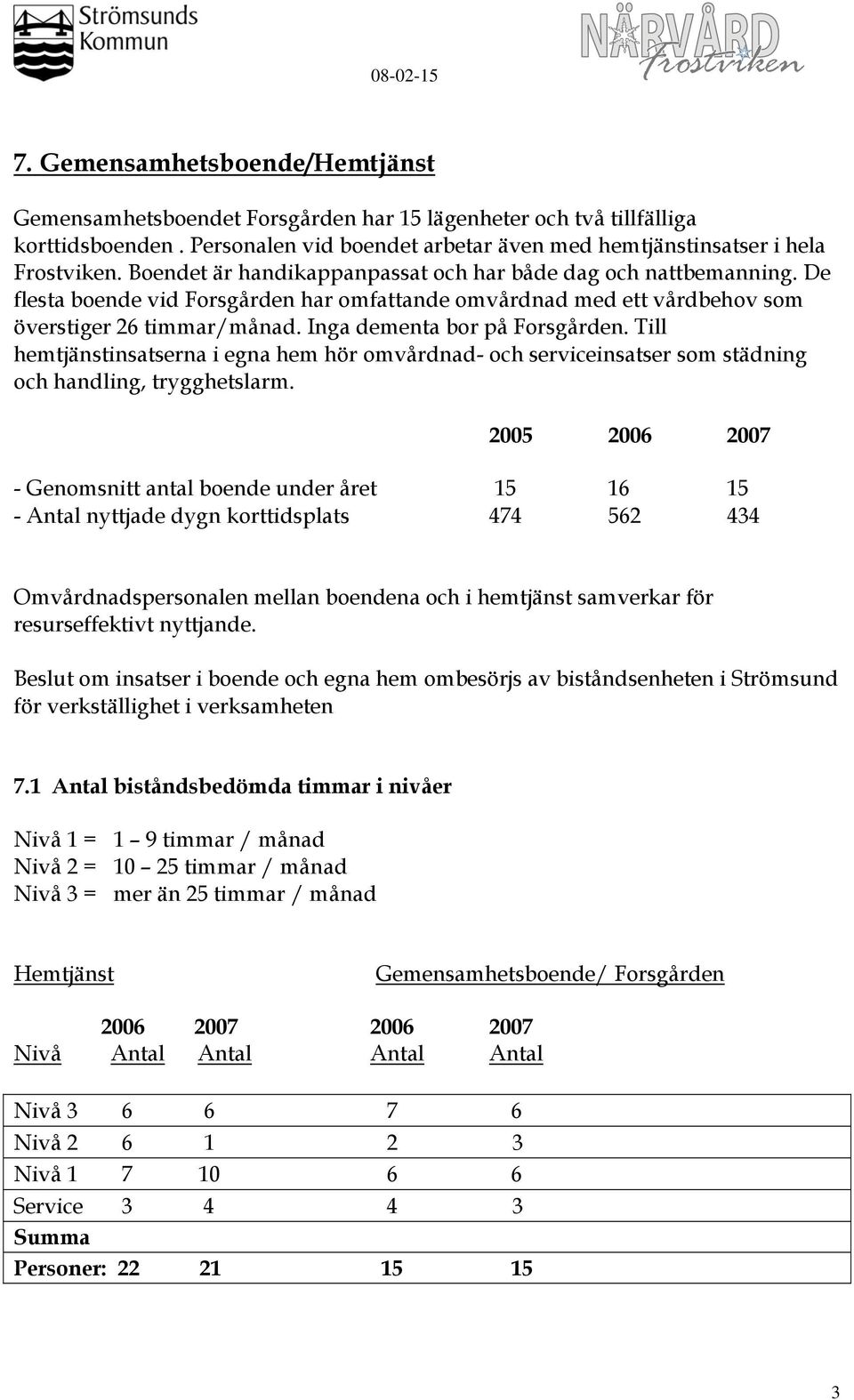 Inga dementa bor på Forsgården. Till hemtjänstinsatserna i egna hem hör omvårdnad- och serviceinsatser som städning och handling, trygghetslarm.