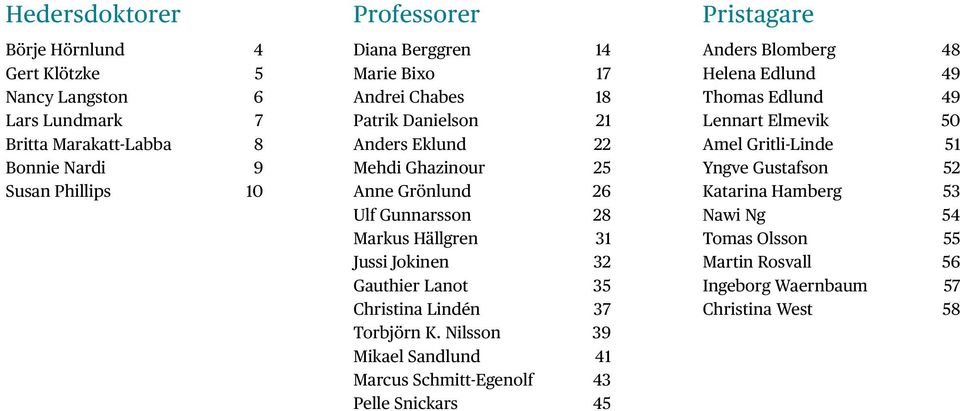 Lanot 35 Christina Lindén 37 Torbjörn K.