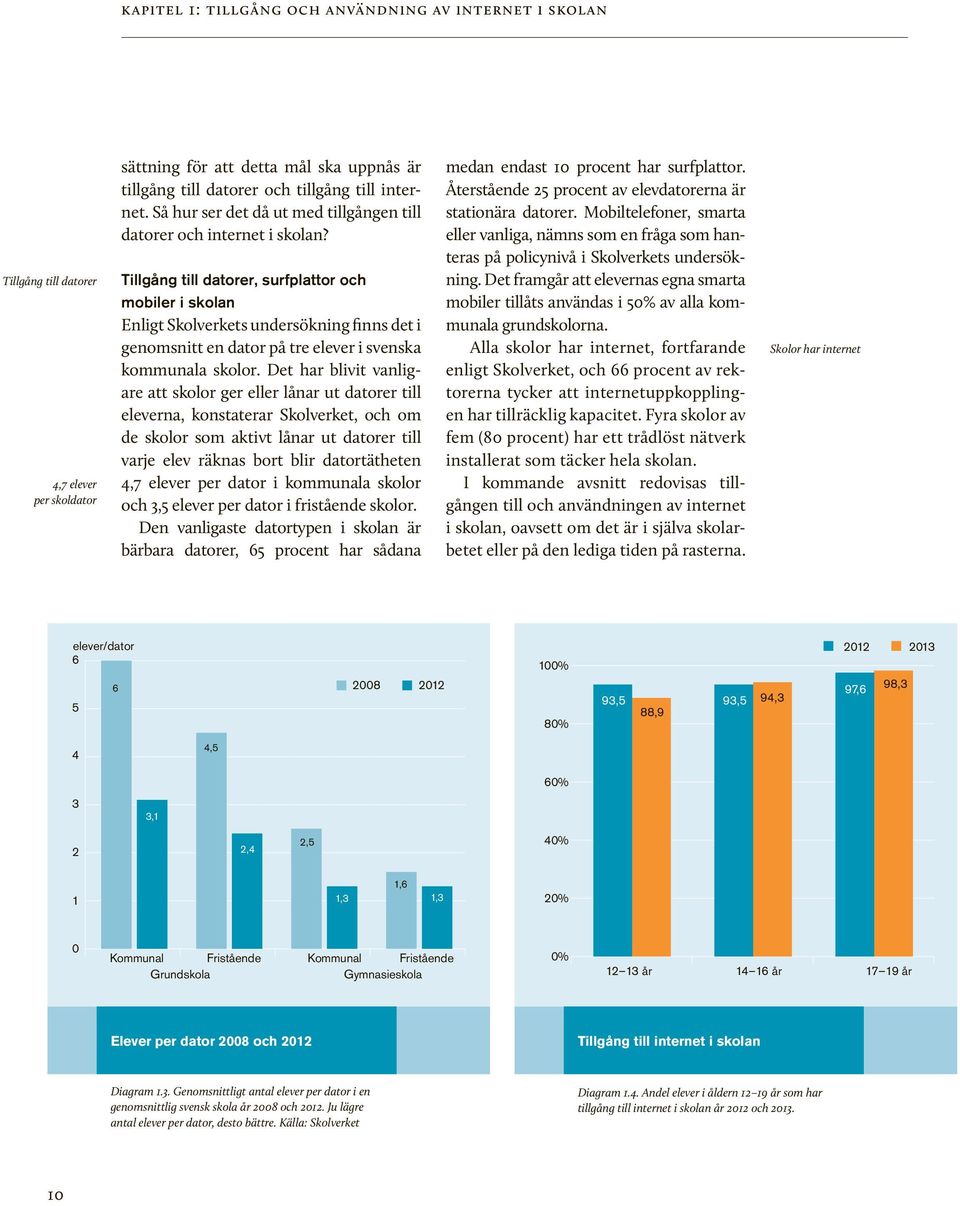 Tillgång till datorer, surfplattor och mobiler i skolan Enligt Skolverkets undersökning finns det i genomsnitt en dator på tre elever i svenska kommunala skolor.