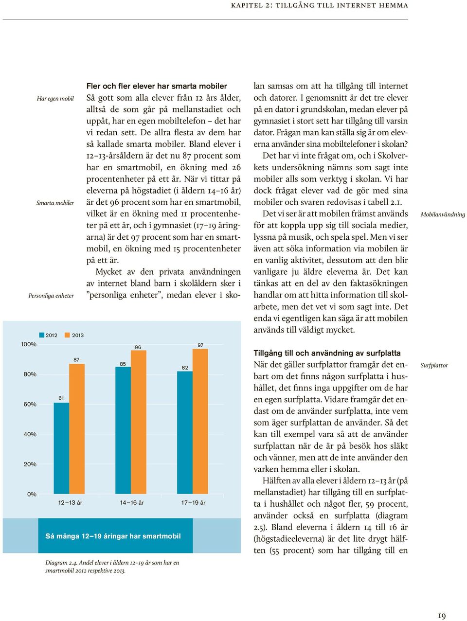 De allra flesta av dem har så kallade smarta mobiler. Bland elever i 12 13-årsåldern är det nu 87 procent som har en smartmobil, en ökning med 26 procentenheter på ett år.