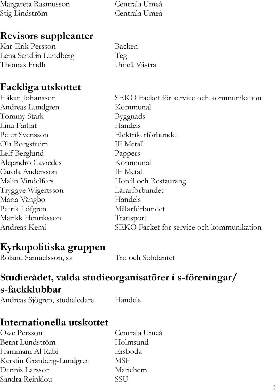 Samuelsson, sk Centrala Umeå Centrala Umeå Backen Teg Umeå Västra SEKO Facket för service och kommunikation Kommunal Byggnads Handels Elektrikerförbundet IF Metall Pappers Kommunal IF Metall Hotell