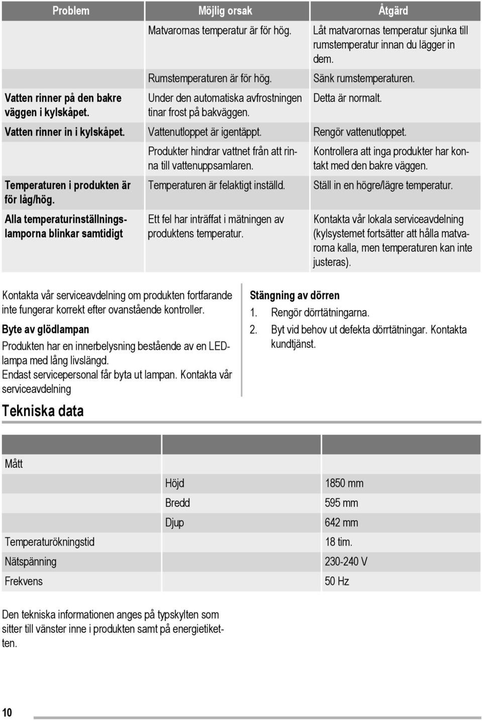 Rengör vattenutloppet. Temperaturen i produkten är för låg/hög. Alla temperaturinställningslamporna blinkar samtidigt Produkter hindrar vattnet från att rinna till vattenuppsamlaren.