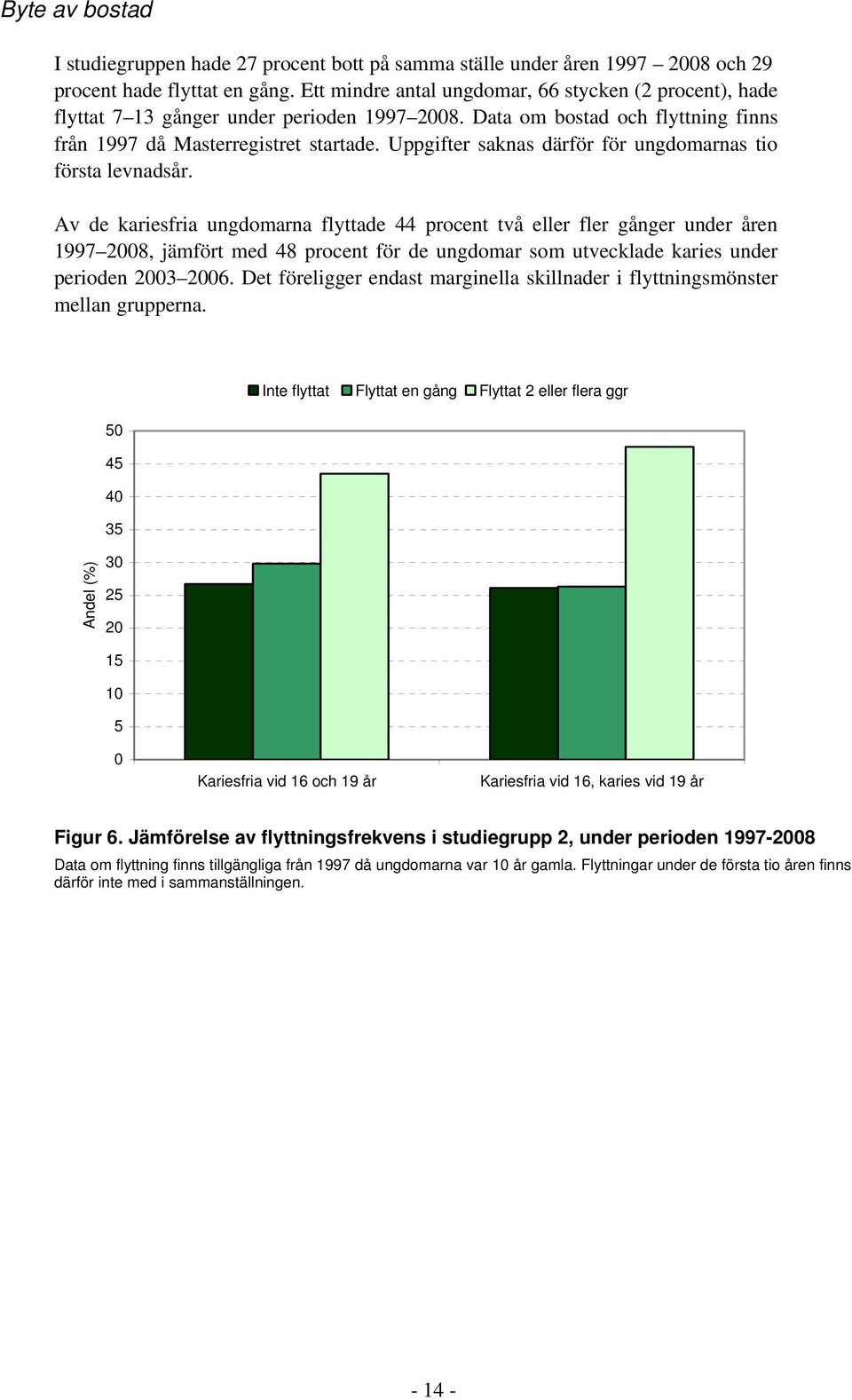 Uppgifter saknas därför för ungdomarnas tio första levnadsår.