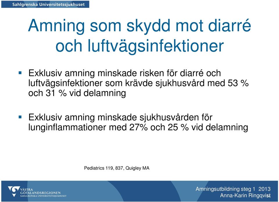 % vid delamning Exklusiv amning minskade sjukhusvården för lunginflammationer