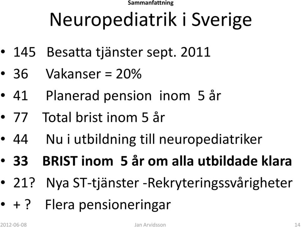 Nu i utbildning till neuropediatriker 33 BRIST inom 5 år om alla utbildade klara