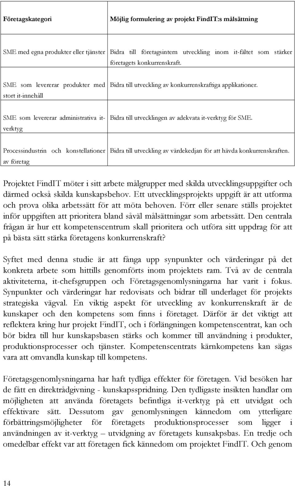 SME som levererar administrativa itverktyg Bidra till utvecklingen av adekvata it-verktyg för SME.