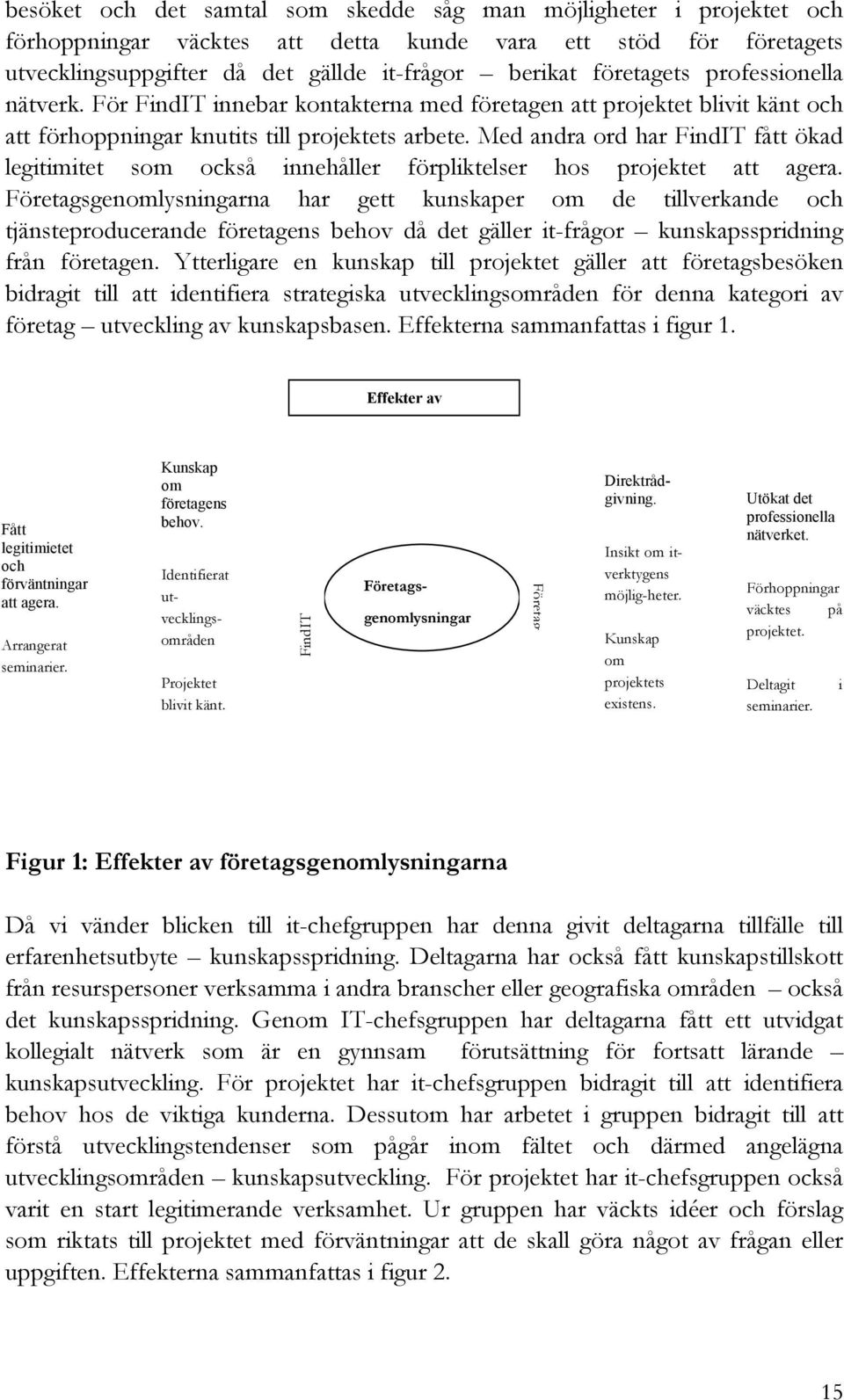Med andra ord har FindIT fått ökad legitimitet som också innehåller förpliktelser hos projektet att agera.