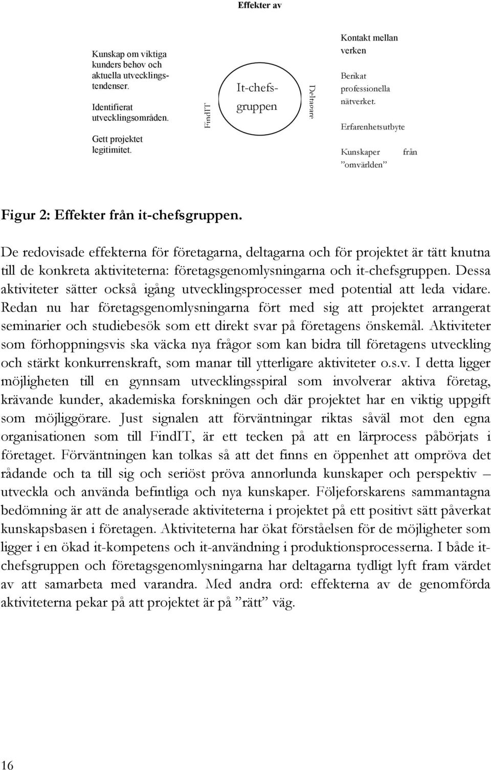 De redovisade effekterna för företagarna, deltagarna och för projektet är tätt knutna till de konkreta aktiviteterna: företagsgenomlysningarna och it-chefsgruppen.