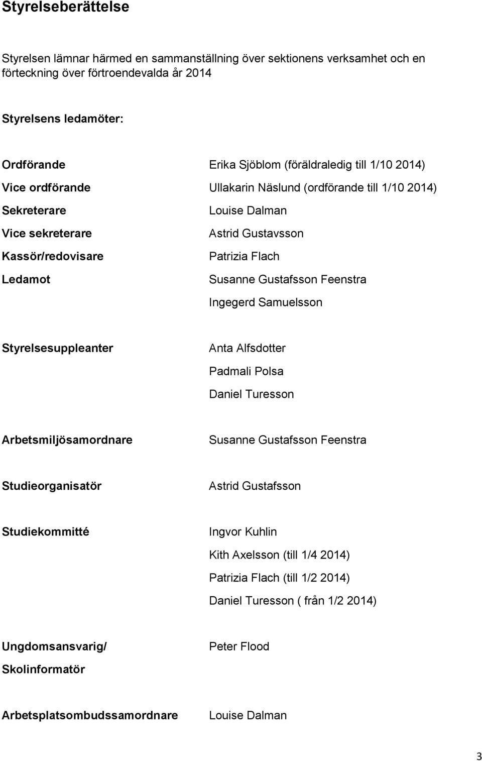 Susanne Gustafsson Feenstra Ingegerd Samuelsson Styrelsesuppleanter Anta Alfsdotter Padmali Polsa Daniel Turesson Arbetsmiljösamordnare Susanne Gustafsson Feenstra Studieorganisatör Astrid