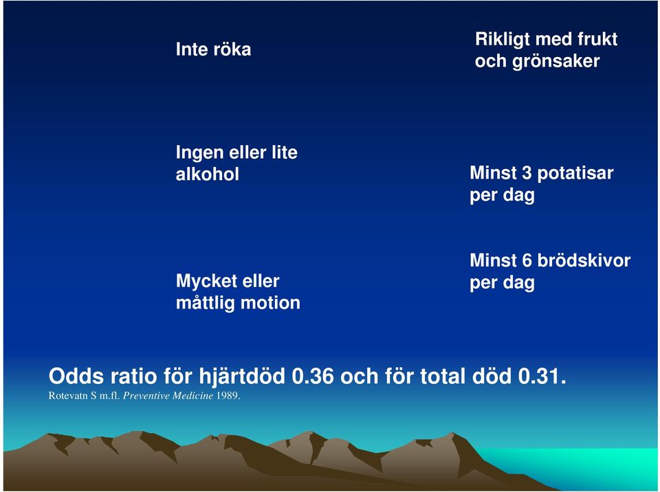 motion Minst 6 brödskivor per dag Odds ratio för hjärtdöd 0.