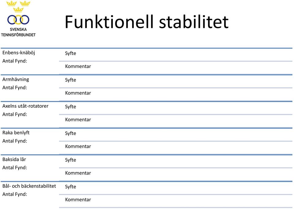 och bäckenstabilitet Syfte Kommentar Syfte Kommentar