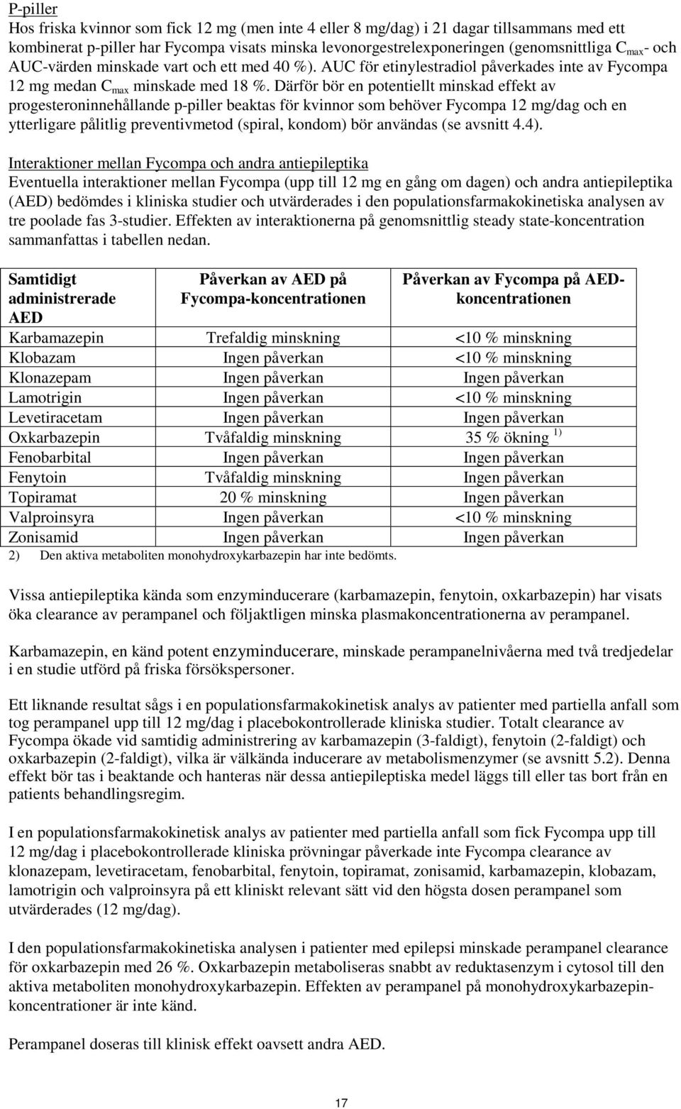Därför bör en potentiellt minskad effekt av progesteroninnehållande p-piller beaktas för kvinnor som behöver Fycompa 12 mg/dag och en ytterligare pålitlig preventivmetod (spiral, kondom) bör användas