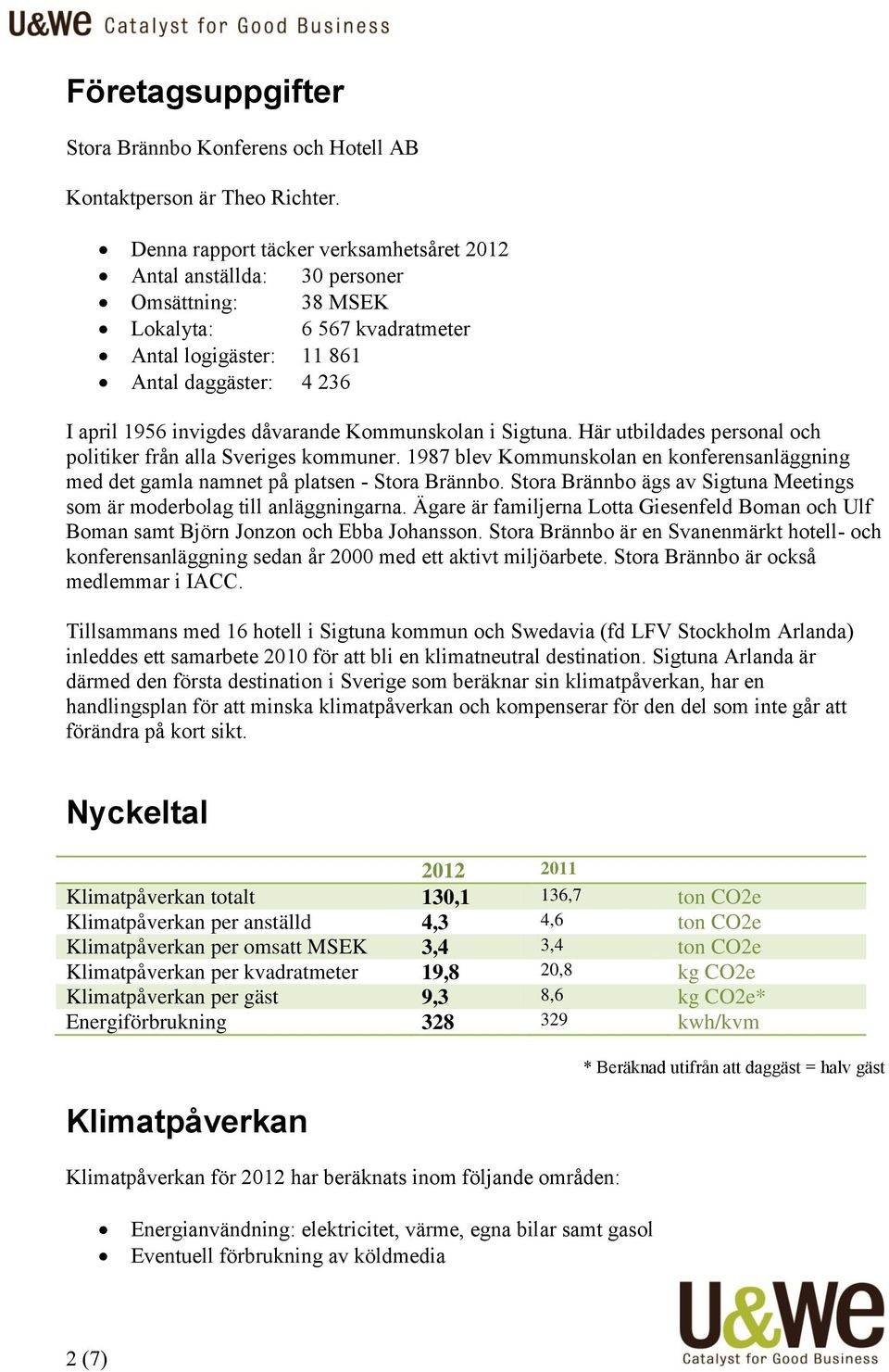 Kommunskolan i Sigtuna. Här utbildades personal och politiker från alla Sveriges kommuner. 1987 blev Kommunskolan en konferensanläggning med det gamla namnet på platsen - Stora Brännbo.