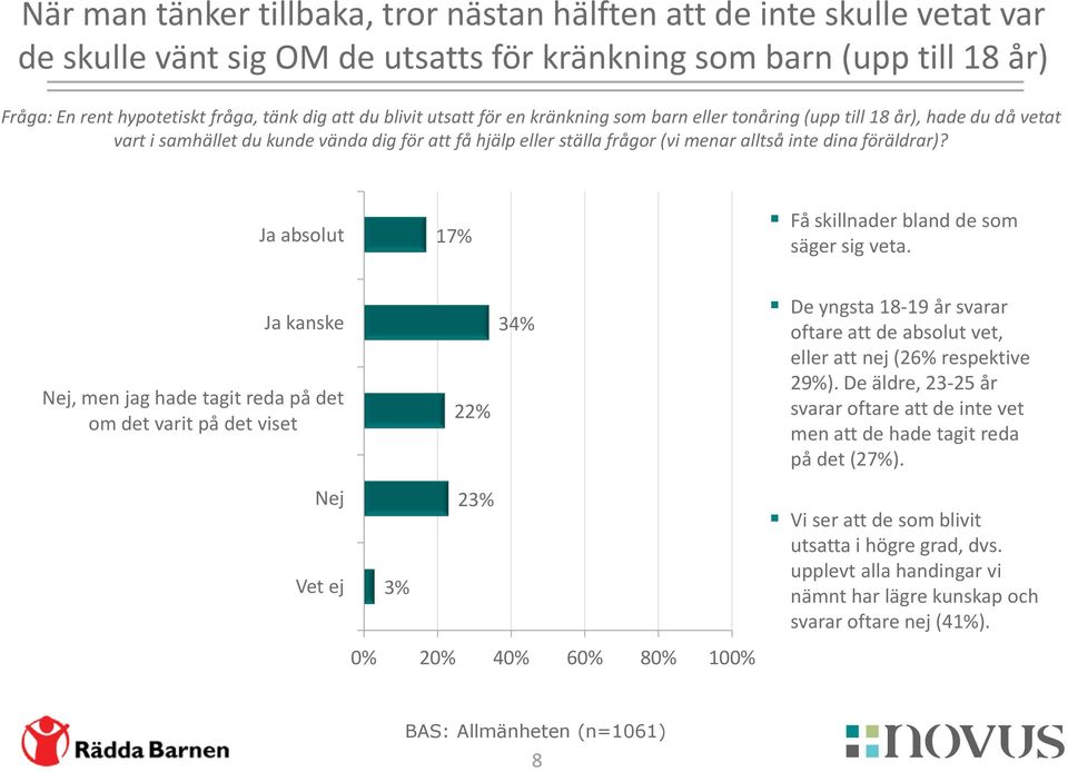 föräldrar)? Ja absolut 17% Få skillnader bland de som säger sig veta.