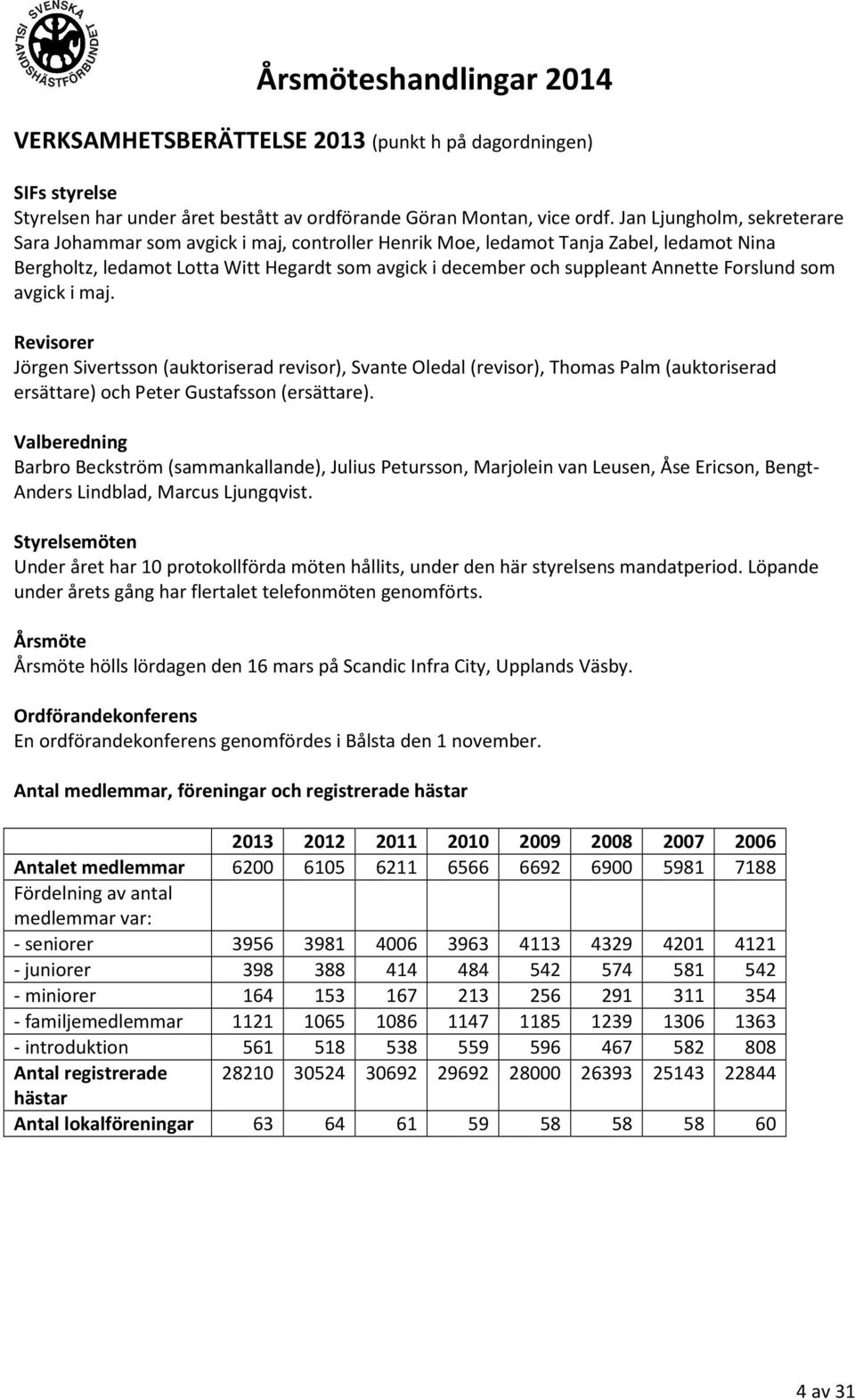 Forslund som avgick i maj. Revisorer Jörgen Sivertsson (auktoriserad revisor), Svante Oledal (revisor), Thomas Palm (auktoriserad ersättare) och Peter Gustafsson (ersättare).