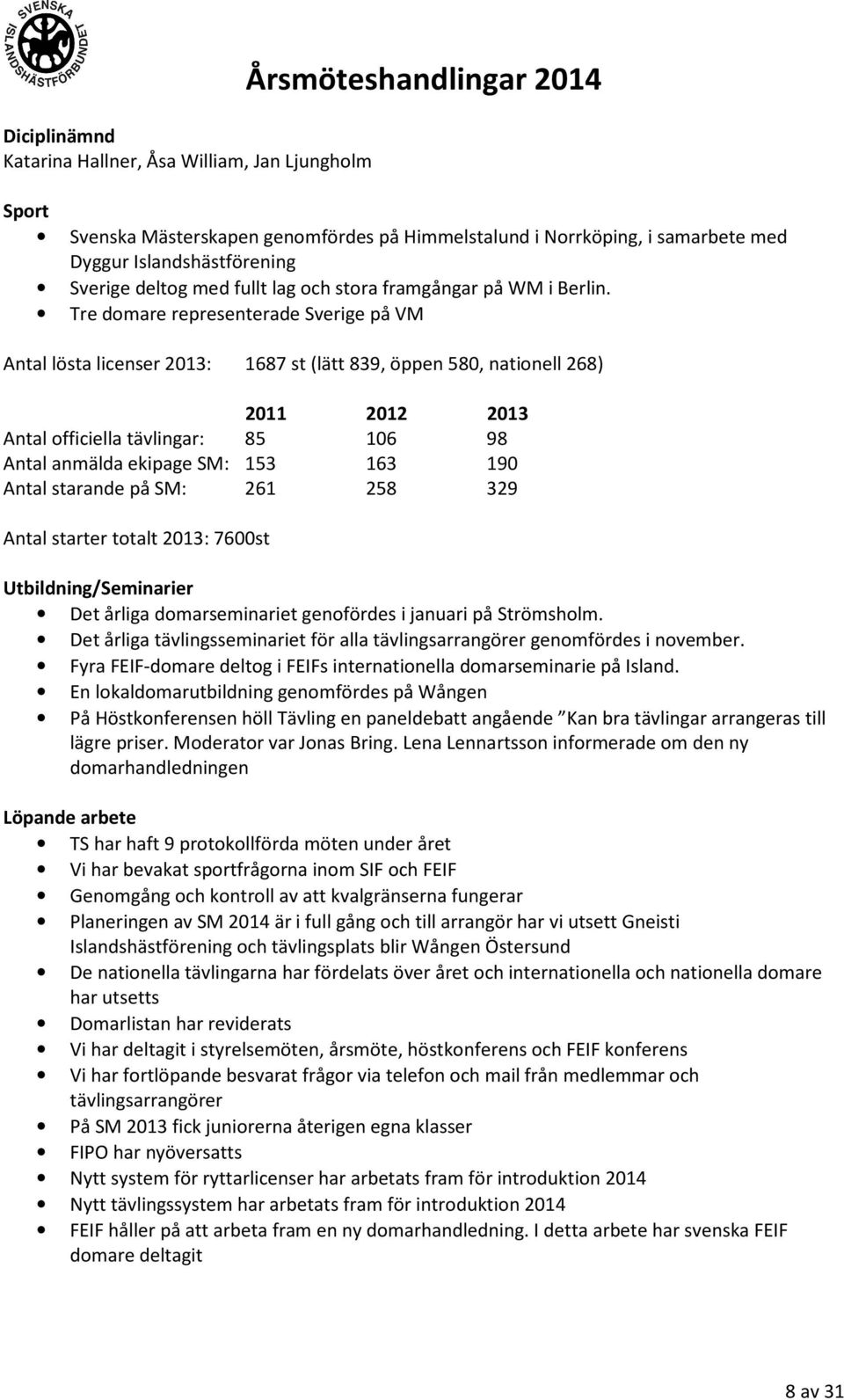 Tre domare representerade Sverige på VM Antal lösta licenser 2013: 1687 st (lätt 839, öppen 580, nationell 268) 2011 2012 2013 Antal officiella tävlingar: 85 106 98 Antal anmälda ekipage SM: 153 163