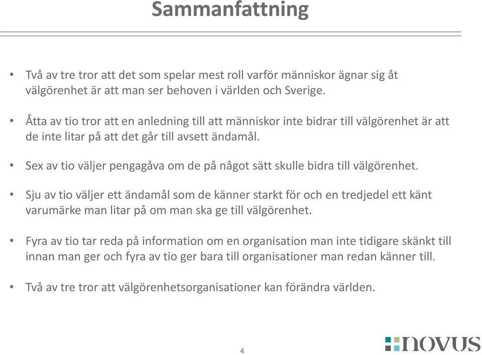 Sex av tio väljer pengagåva om de på något sätt skulle bidra till välgörenhet.