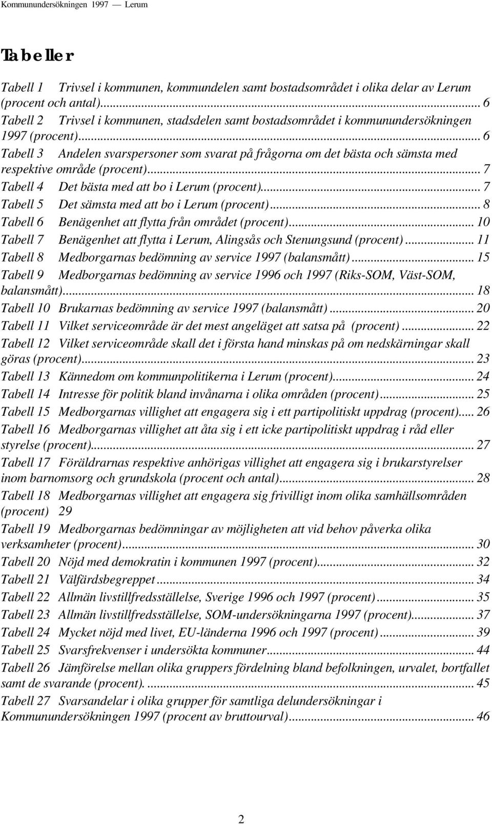 .. 6 Tabell 3 Andelen svarspersoner som svarat på frågorna om det bästa och sämsta med respektive område (procent)... 7 Tabell 4 Det bästa med att bo i Lerum (procent).