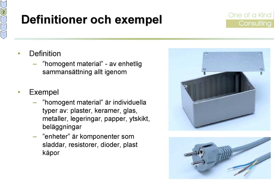 typer av: plaster, keramer, glas, metaller, legeringar, papper, ytskikt,