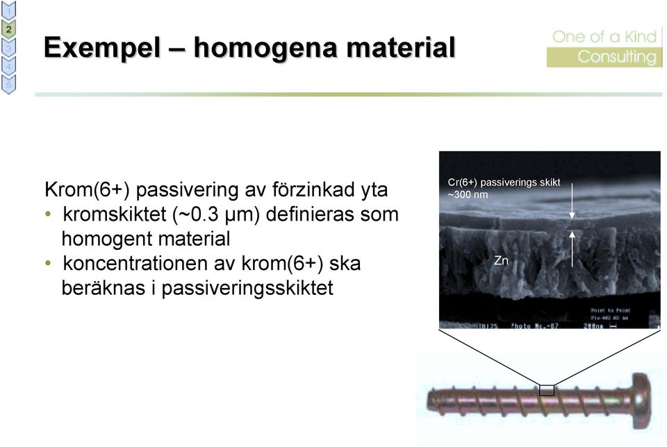 3 µm) definieras som homogent material koncentrationen