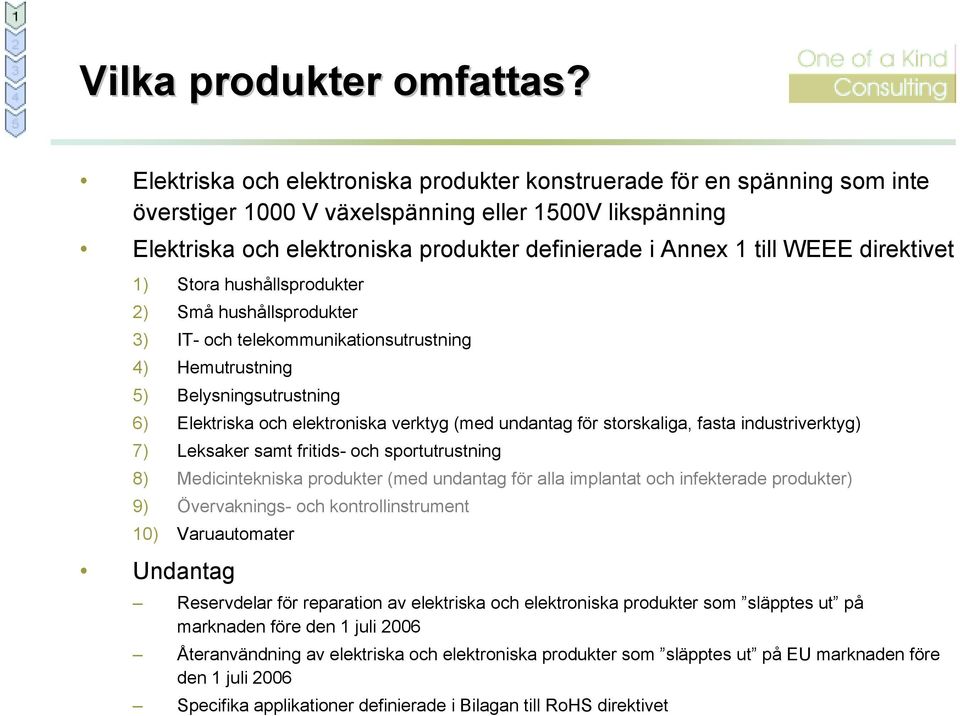 WEEE direktivet 1) Stora hushållsprodukter 2) Små hushållsprodukter 3) IT- och telekommunikationsutrustning 4) Hemutrustning 5) Belysningsutrustning 6) Elektriska och elektroniska verktyg (med