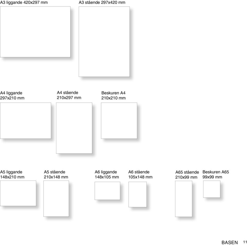 liggande 148x210 mm A5 stående 210x148 mm A6 liggande 148x105