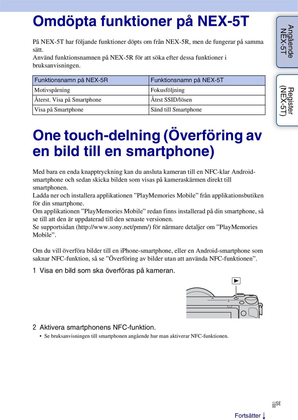 Visa på Smartphone Visa på Smartphone Funktionsnamn på NEX-5T Fokusföljning Åtrst SSID/lösen Sänd till Smartphone Register (NEX-5T) One touch-delning (Överföring av en bild till en smartphone) Med