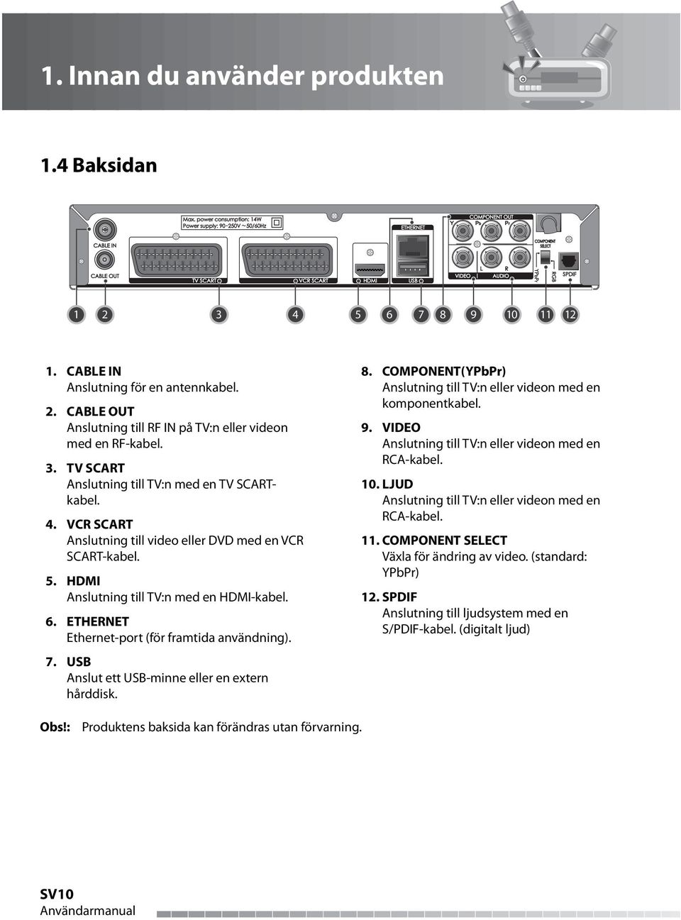 USB Anslut ett USB-minne eller en extern hårddisk. 8. COMPONENT(YPbPr) Anslutning till TV:n eller videon med en komponentkabel. 9. VIDEO Anslutning till TV:n eller videon med en RCA-kabel. 10.