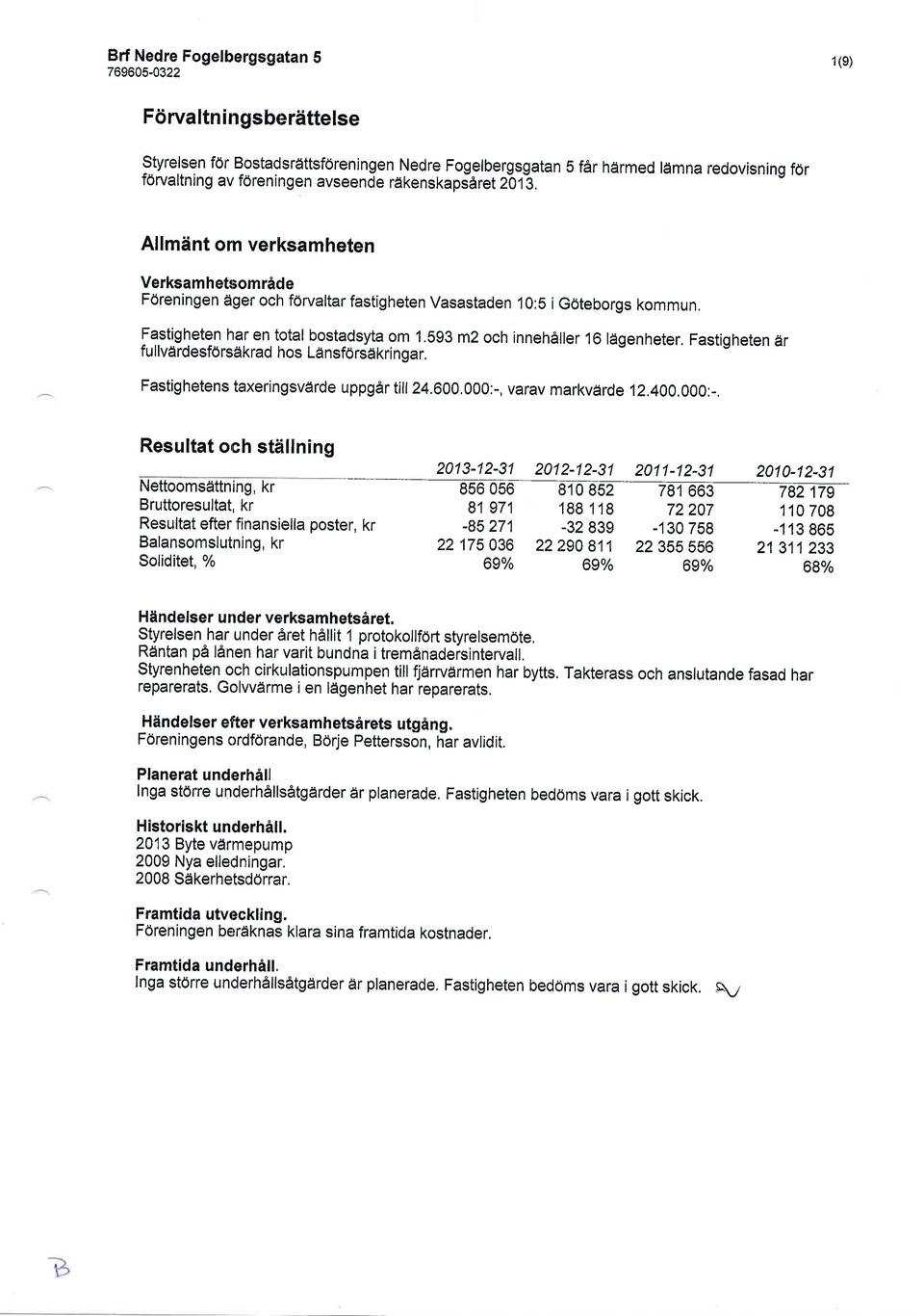 593 m2 och innehaller 16 ldgenheter, Fastigheten dr fullvdrdesfdrsdikrad hos LdnsfOrsdkringar. Fastighetens taxeringsvdrde uppg6r till 24.600,000:-,