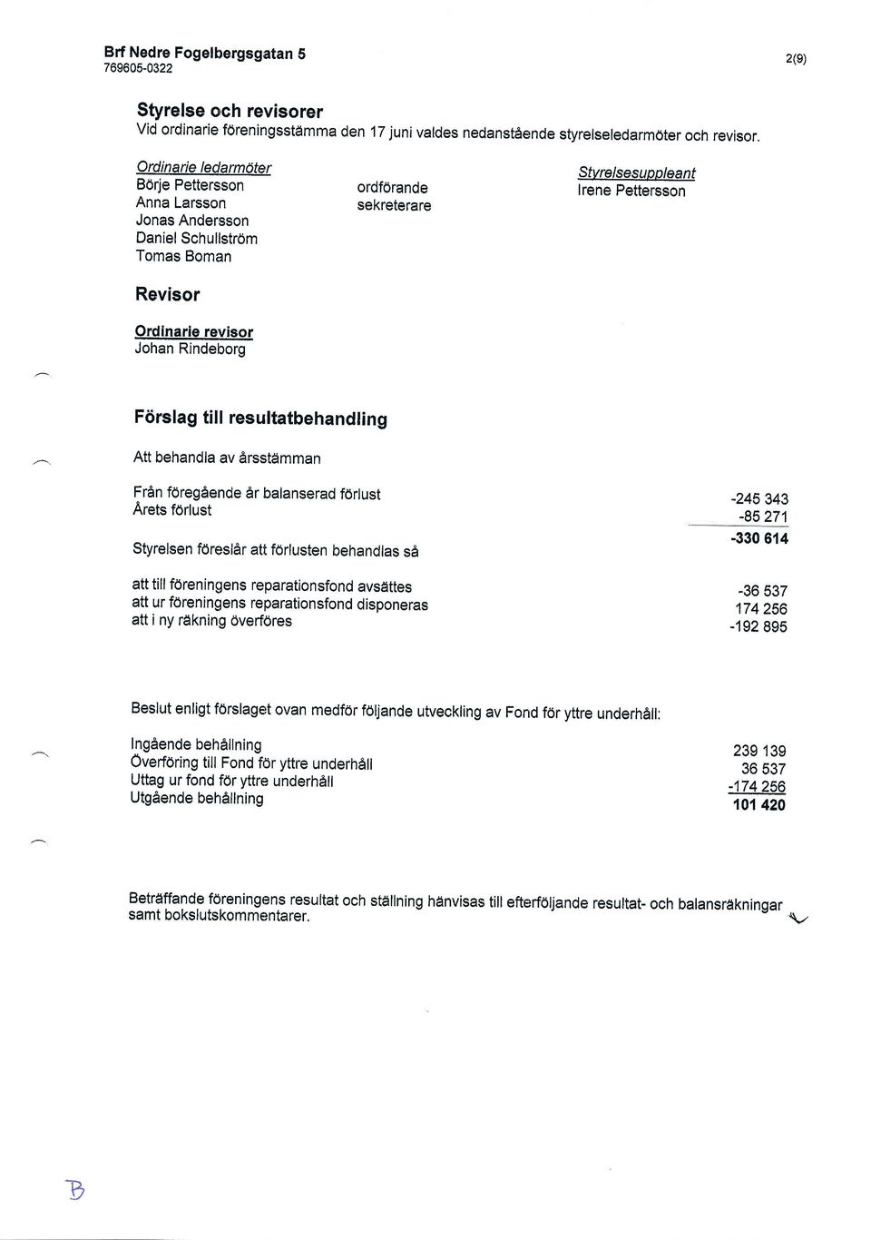 FOrslag till resultatbehandling Att behandlav Arsstdmman Frdn foregdende 6r balanserad fdrlust Arets fdrlust Styrelsen fdreslar att f6rlusten behandlas sa att till fdreningens reparationsfond